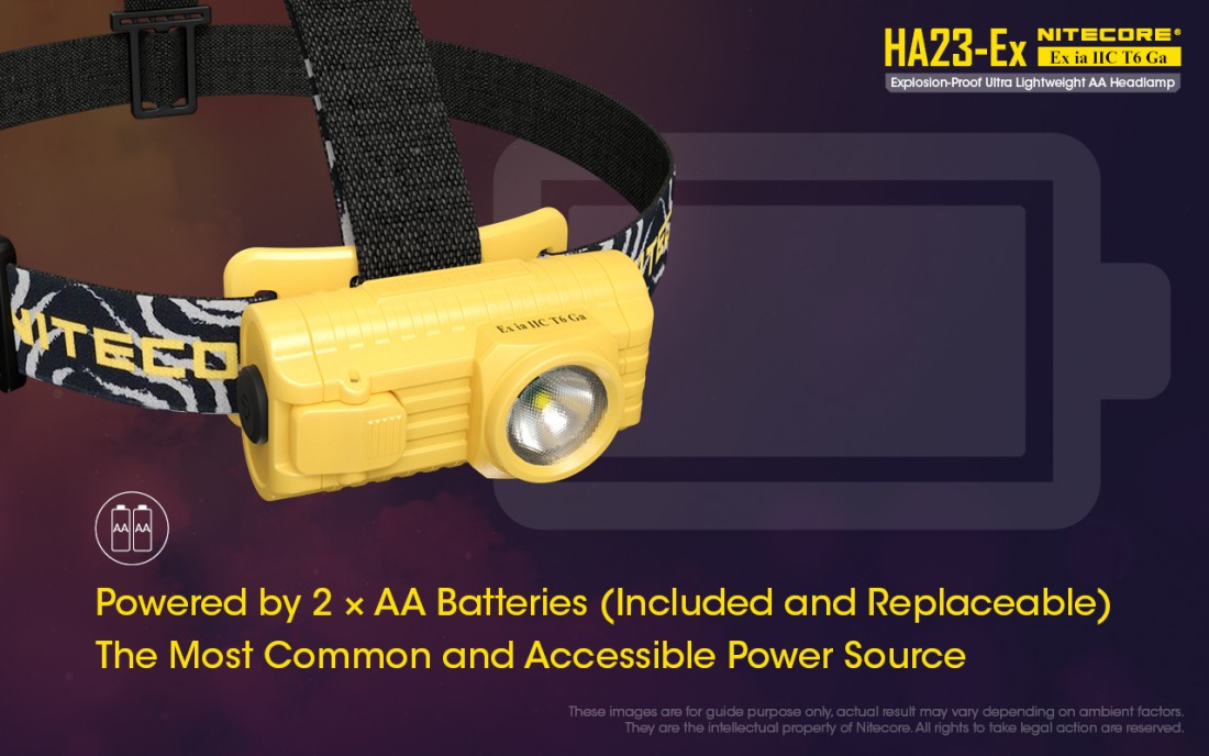 Nitecore Fejlámpa HA23-Ex (2AA) CREE XP-G (100 lumen) ATEX