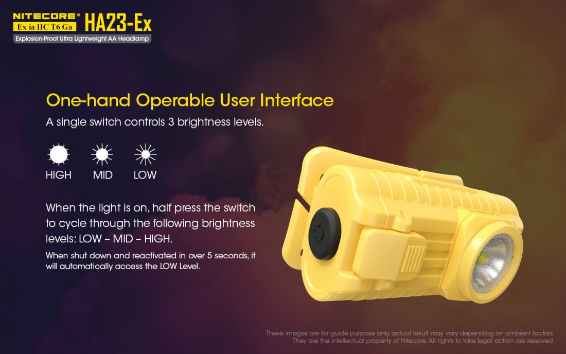 Nitecore Fejlámpa HA23-Ex (2AA) CREE XP-G (100 lumen) ATEX