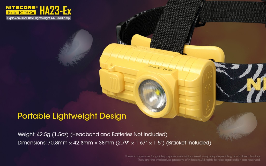 Nitecore Fejlámpa HA23-Ex (2AA) CREE XP-G (100 lumen) ATEX