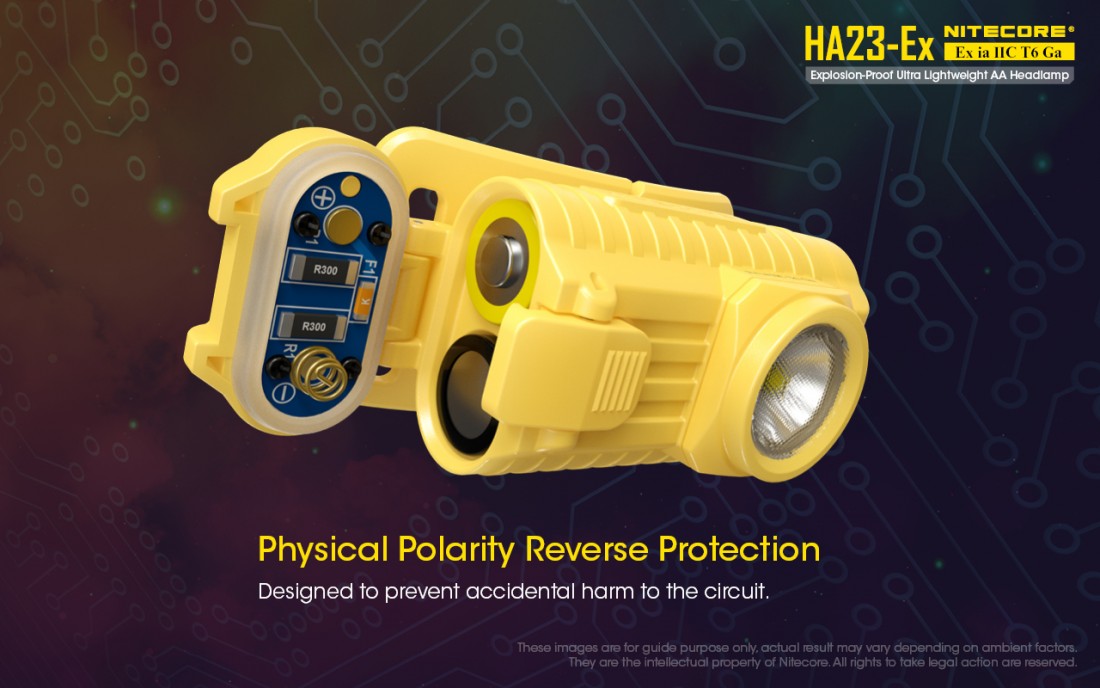 Nitecore Fejlámpa HA23-Ex (2AA) CREE XP-G (100 lumen) ATEX