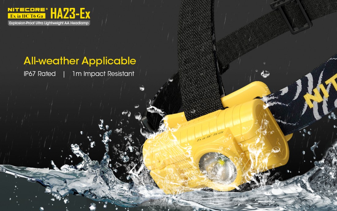 Nitecore Fejlámpa HA23-Ex (2AA) CREE XP-G (100 lumen) ATEX