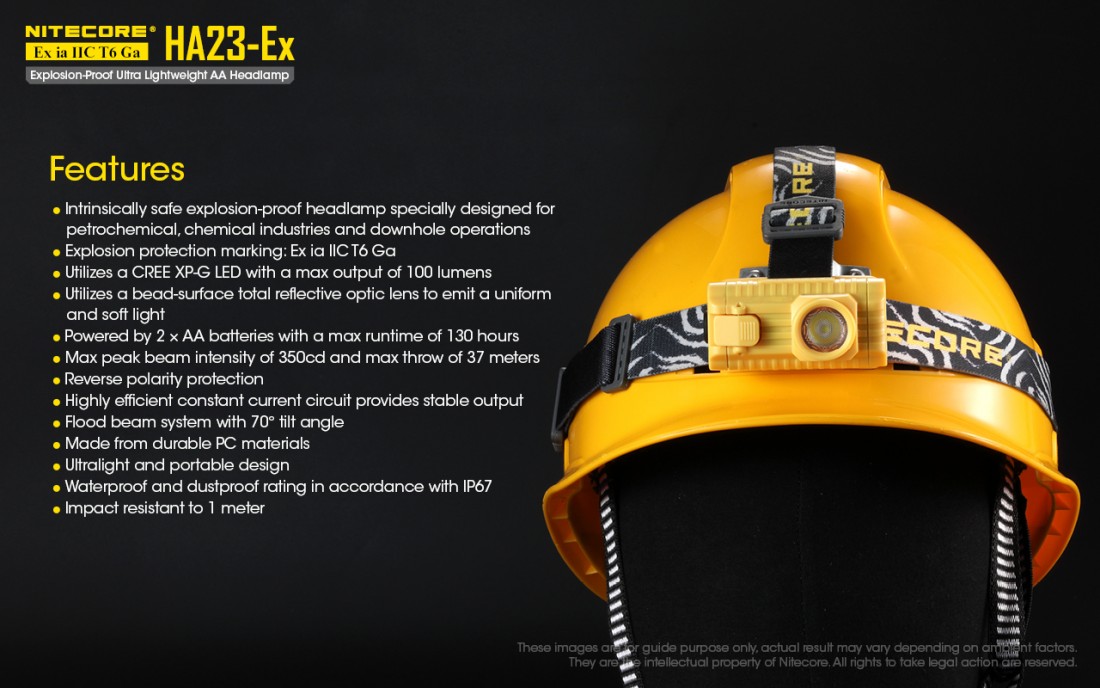 Nitecore Fejlámpa HA23-Ex (2AA) CREE XP-G (100 lumen) ATEX