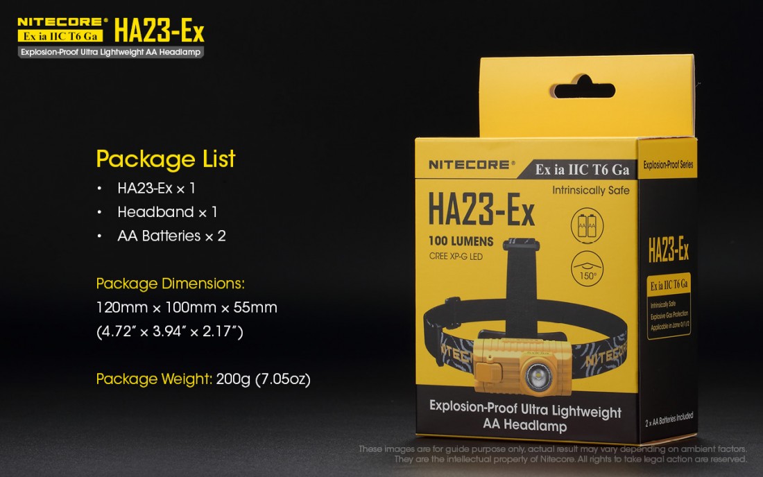 Nitecore Fejlámpa HA23-Ex (2AA) CREE XP-G (100 lumen) ATEX