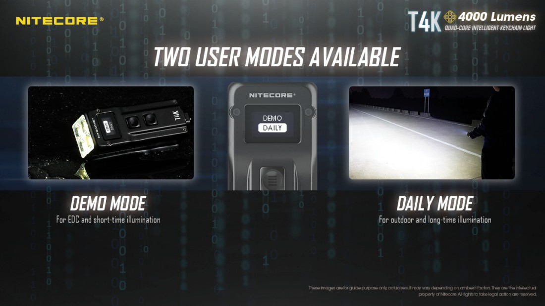 Nitecore Elemlámpa T4K (akkumulátoros) CREE XP-L2 V6 (4000 lumen)