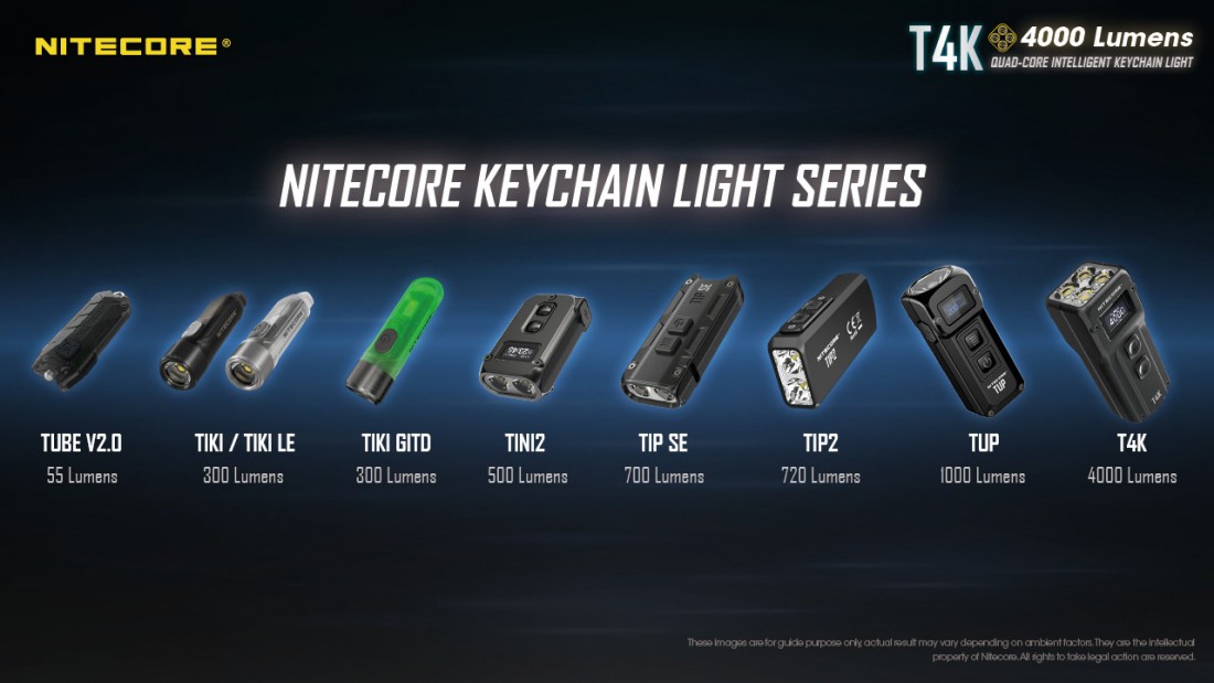 Nitecore Elemlámpa T4K (akkumulátoros) CREE XP-L2 V6 (4000 lumen)