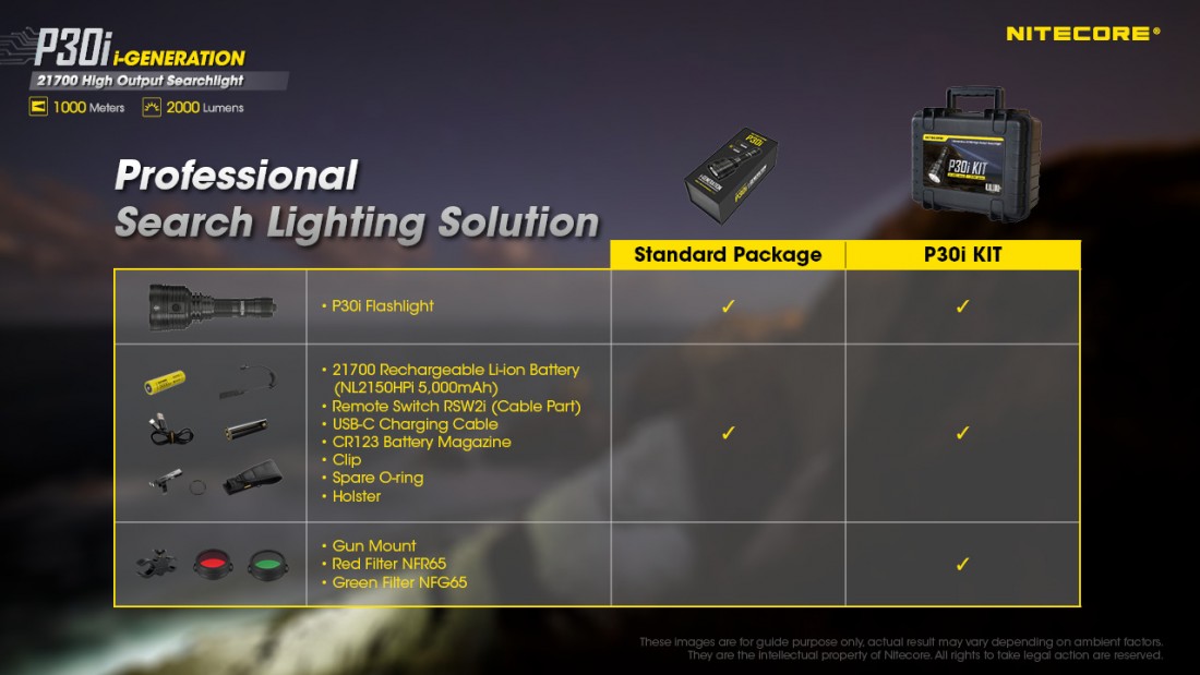Nitecore Elemlámpa P30i (1x21700 tartozék) CREE XHP35 HI LED (2000 lumen)