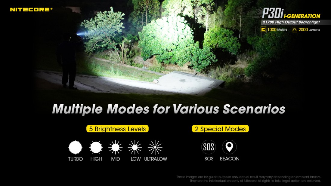 Nitecore Vadászlámpa Szett P30i (1x21700 tartozék) CREE XHP35 HI (2000 lumen)