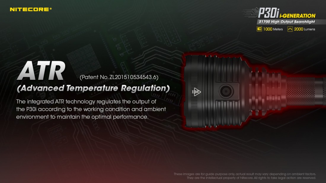 Nitecore Vadászlámpa Szett P30i (1x21700 tartozék) CREE XHP35 HI (2000 lumen)