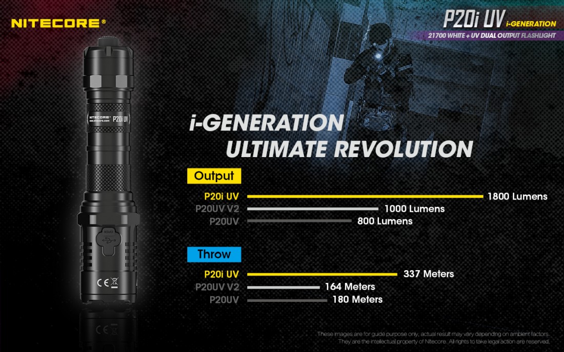 Nitecore Elemlámpa P20i UV (1 x 21700) Luminus SST-40-W (1800 lumen)
