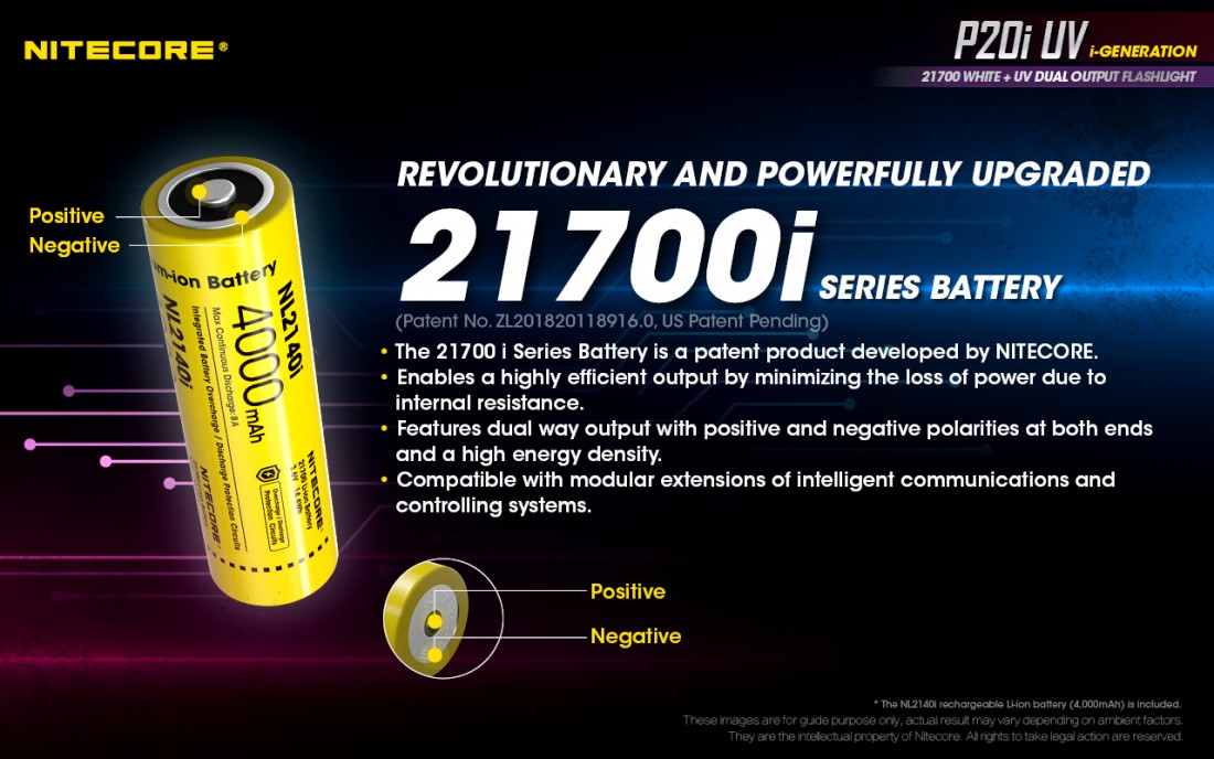 Nitecore Elemlámpa P20i UV (1 x 21700) Luminus SST-40-W (1800 lumen)
