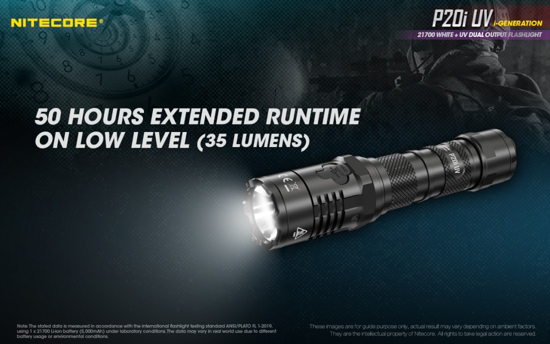 Nitecore Elemlámpa P20i UV (1 x 21700) Luminus SST-40-W (1800 lumen)