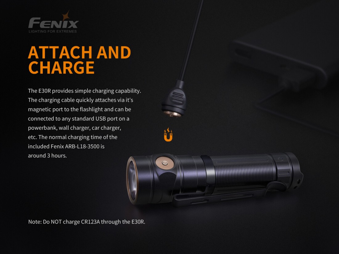 Fenix Elemlámpa E30R (1 x 18650) Luminus SST40 (1600 lumen)