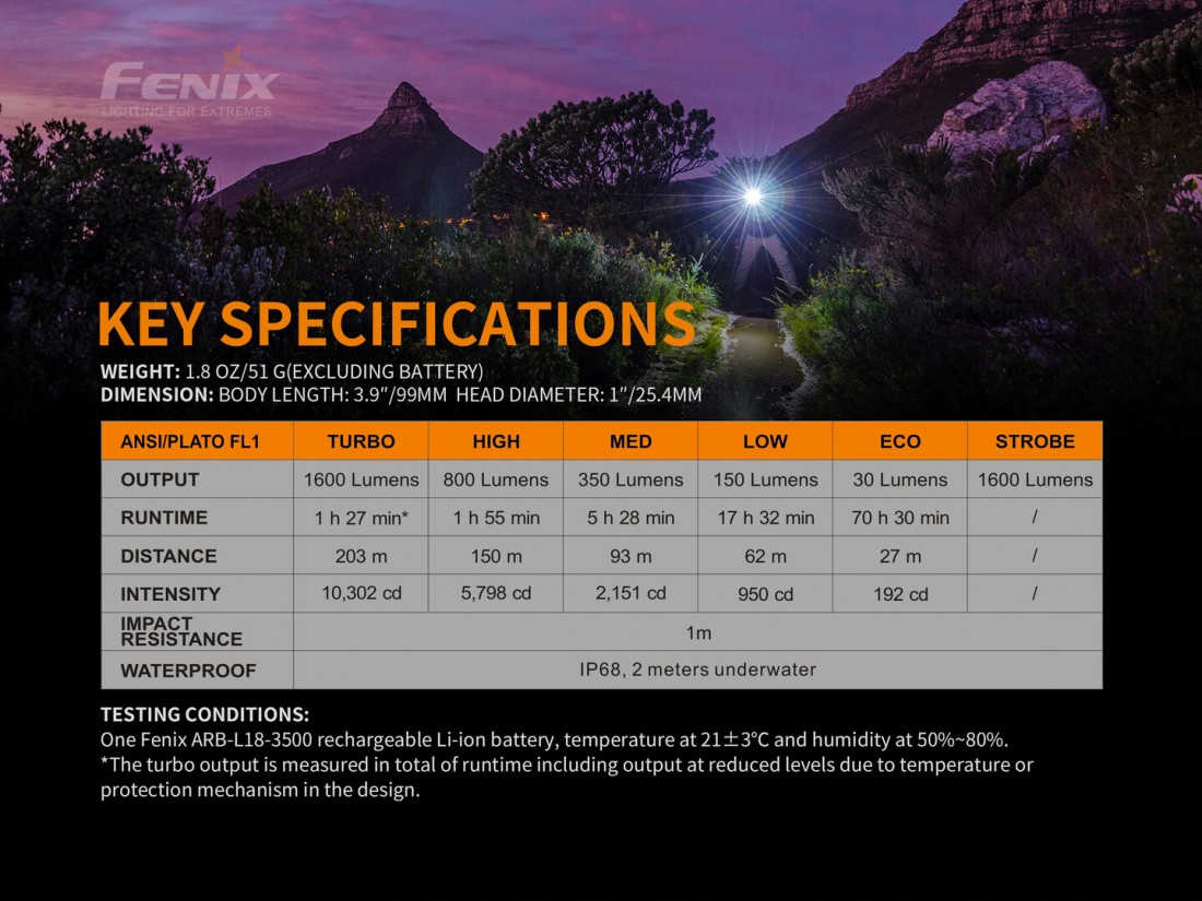 Fenix Elemlámpa E30R (1 x 18650) Luminus SST40 (1600 lumen)