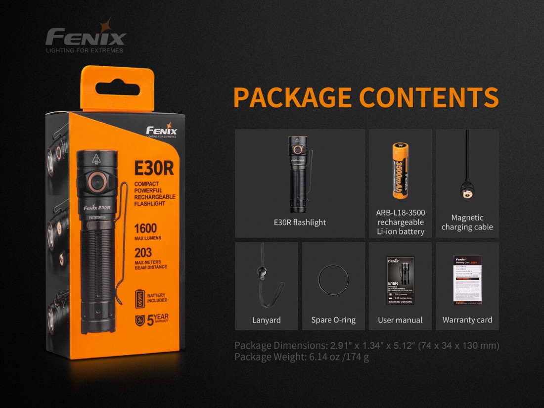 Fenix Elemlámpa E30R (1 x 18650) Luminus SST40 (1600 lumen)