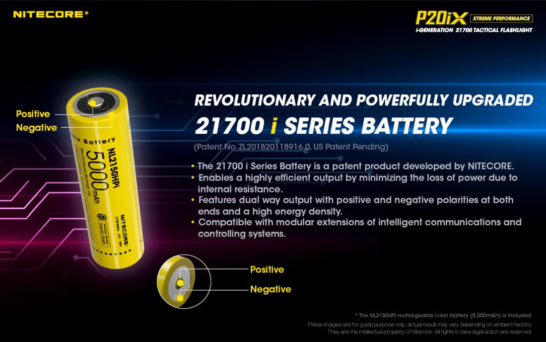 Nitecore Elemlámpa P20iX (1x21700 tartozék) CREE XP-L2 V6 (4000 lumen)