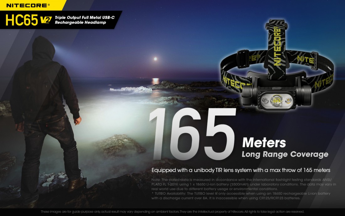 Nitecore Fejlámpa HC65V2 (18650 - tartozék) Luminus SST-40 (1750 lumen) + USB-C