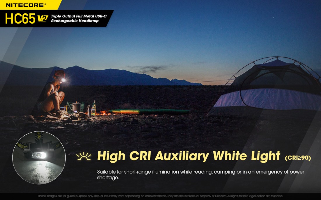 Nitecore Fejlámpa HC65V2 (18650 - tartozék) Luminus SST-40 (1750 lumen) + USB-C