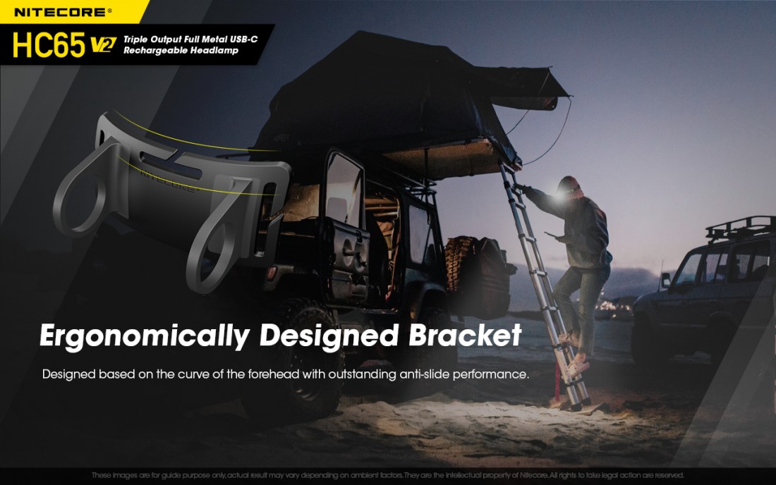 Nitecore Fejlámpa HC65V2 (18650 - tartozék) Luminus SST-40 (1750 lumen) + USB-C