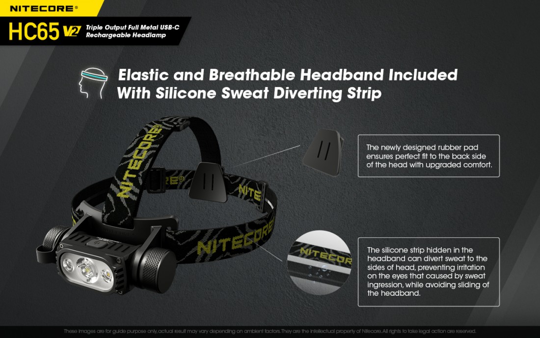 Nitecore Fejlámpa HC65V2 (18650 - tartozék) Luminus SST-40 (1750 lumen) + USB-C