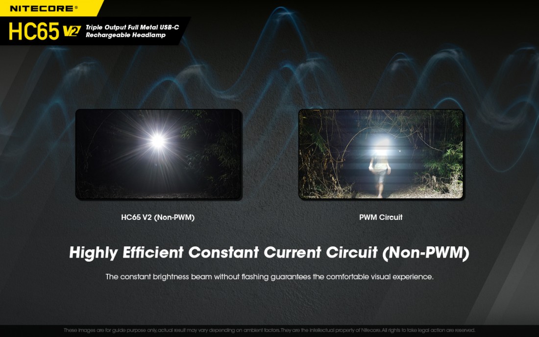 Nitecore Fejlámpa HC65V2 (18650 - tartozék) Luminus SST-40 (1750 lumen) + USB-C