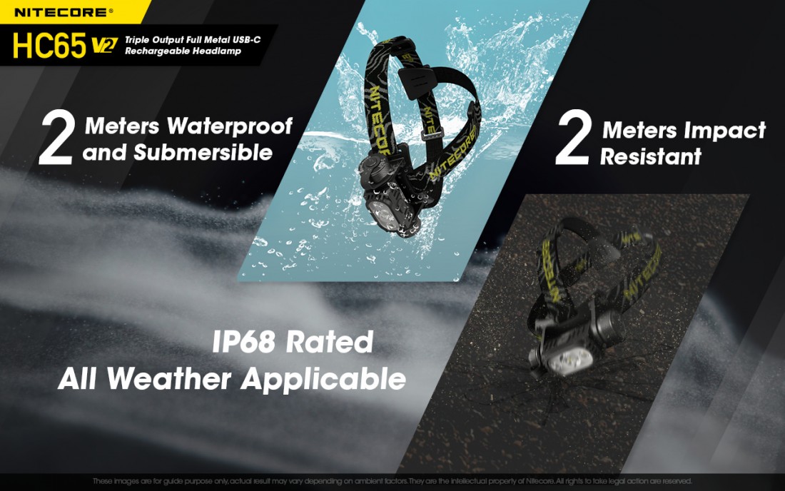 Nitecore Fejlámpa HC65V2 (18650 - tartozék) Luminus SST-40 (1750 lumen) + USB-C