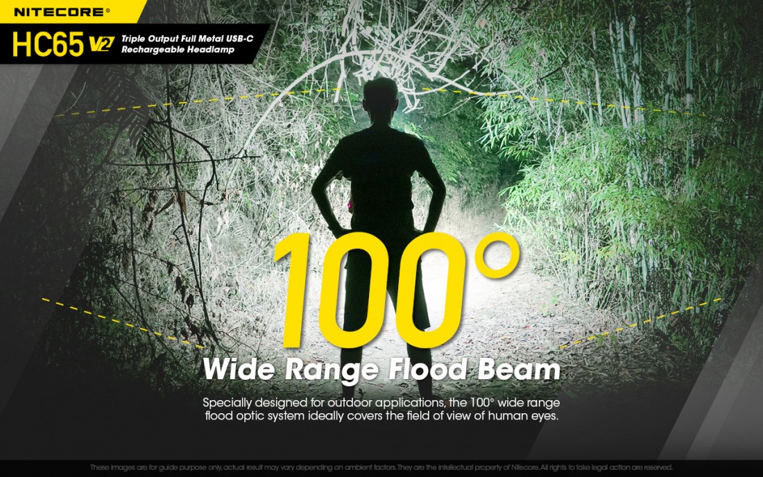 Nitecore Fejlámpa HC65V2 (18650 - tartozék) Luminus SST-40 (1750 lumen) + USB-C