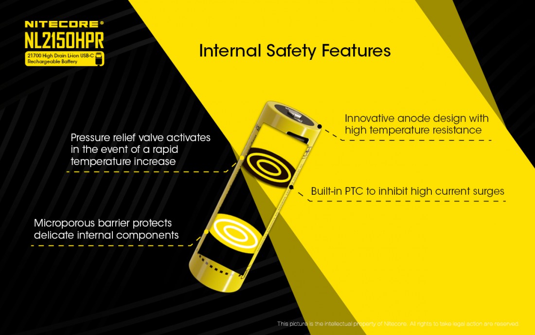 Nitecore Kellék Akkumulátor 21700 NL2150HPR 5000mAh 3,6V USB-s
