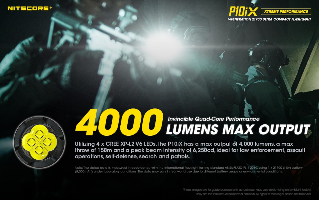 Nitecore Elemlámpa P10iX