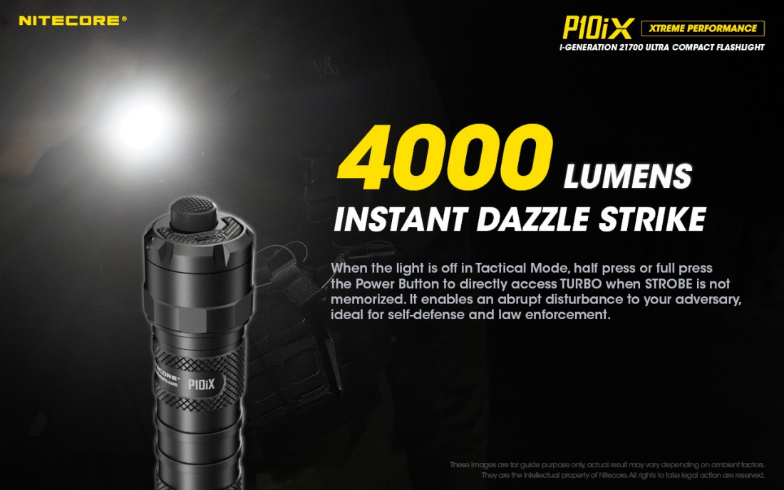 Nitecore Elemlámpa P10iX