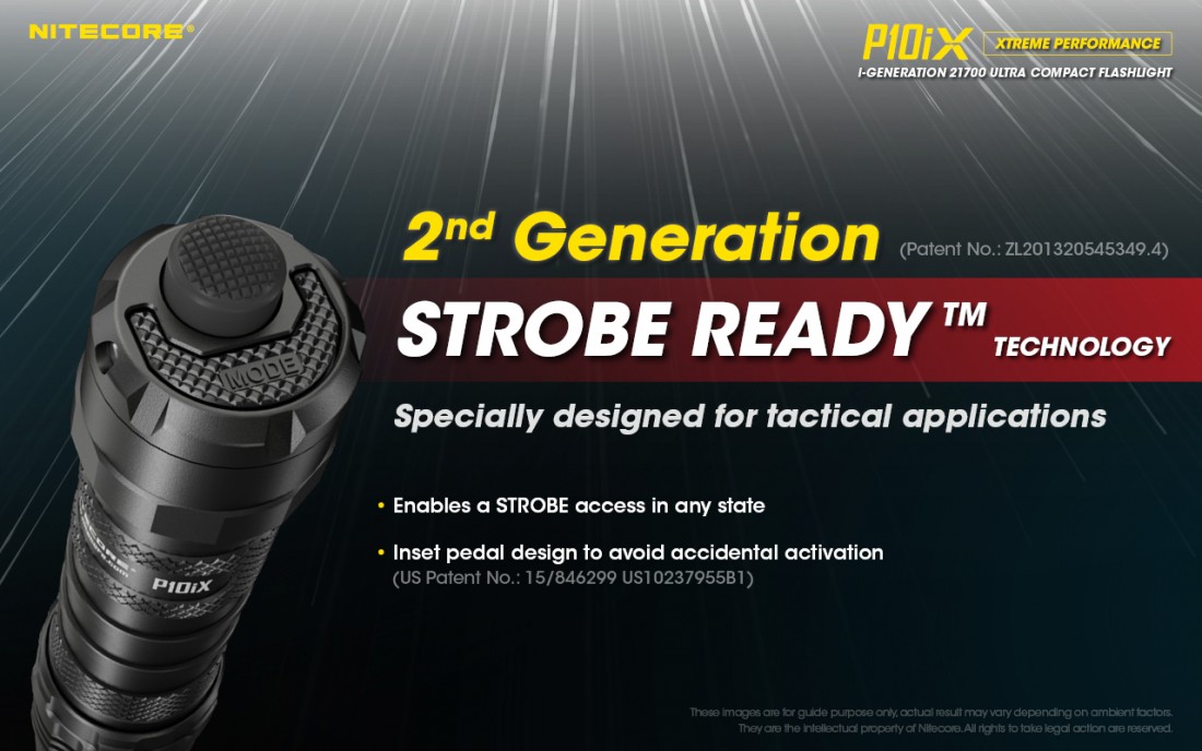 Nitecore Elemlámpa P10iX