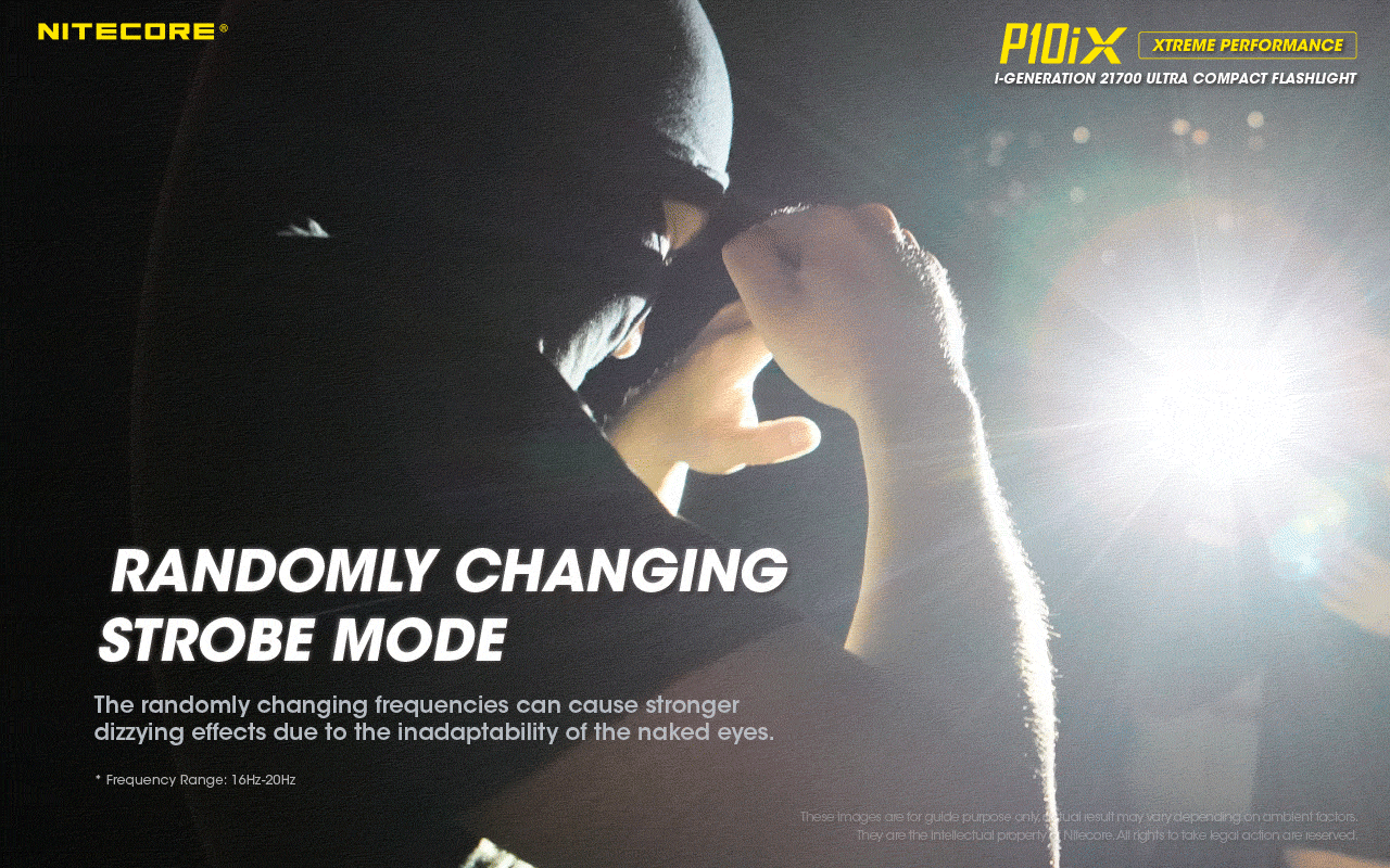 Nitecore Elemlámpa P10iX