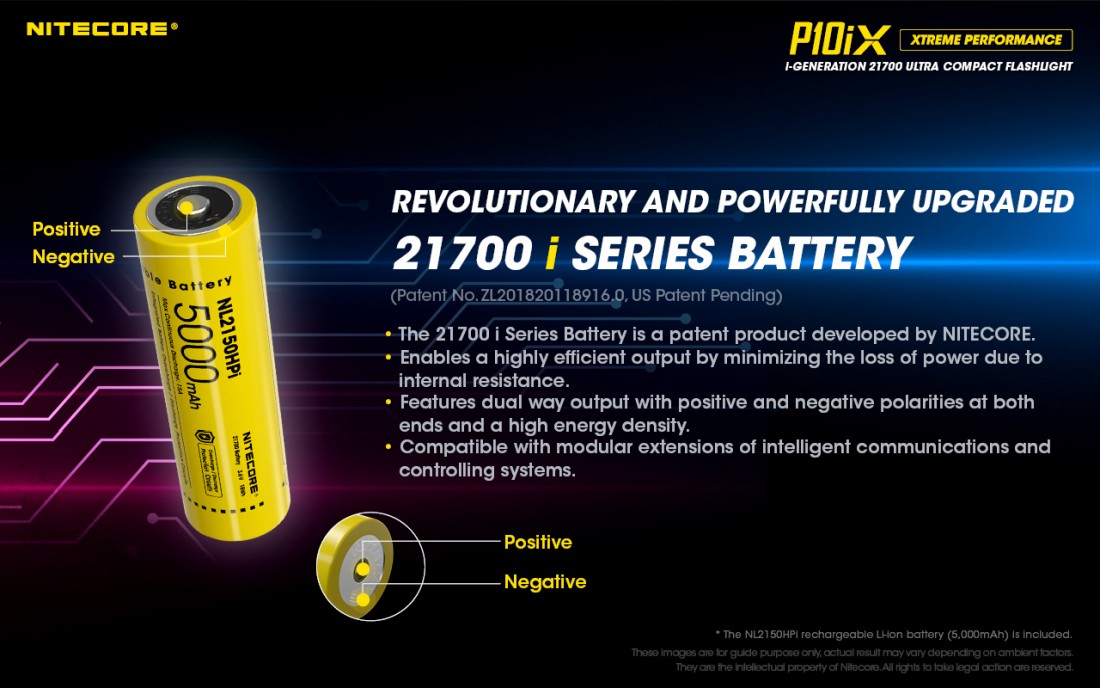 Nitecore Elemlámpa P10iX