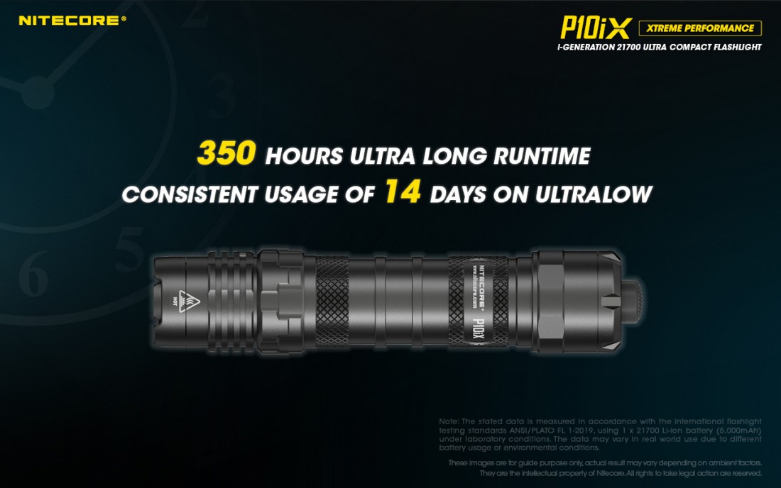 Nitecore Elemlámpa P10iX