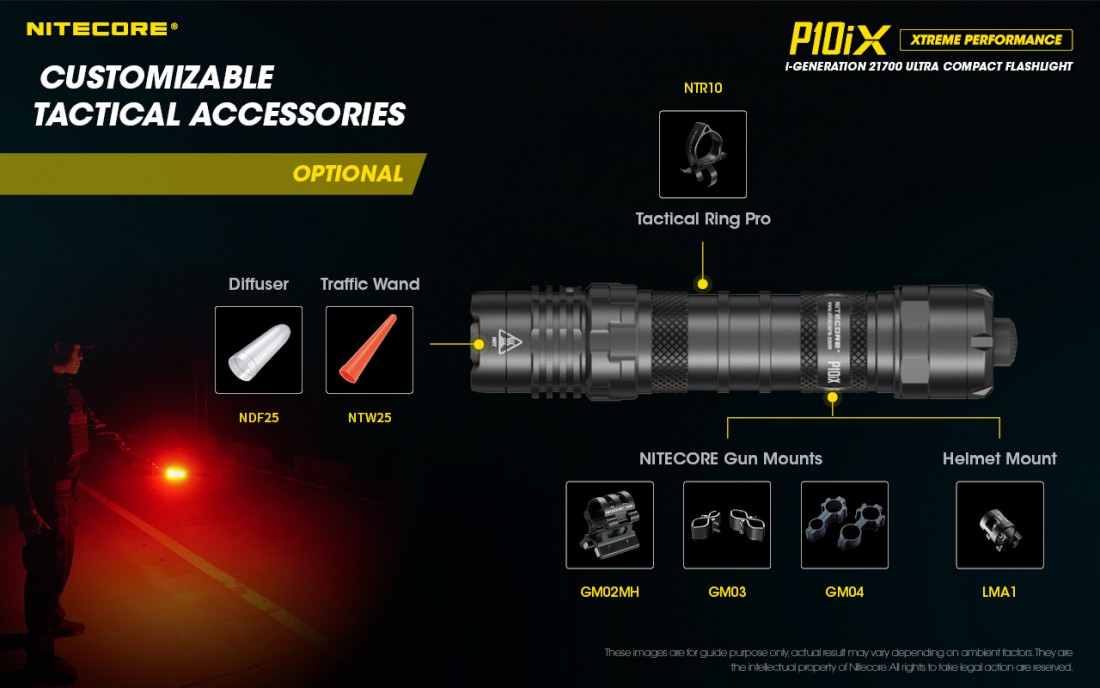 Nitecore Elemlámpa P10iX