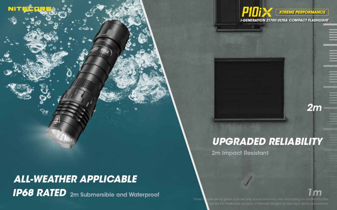 Nitecore Elemlámpa P10iX