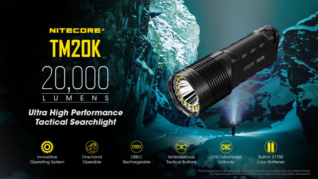 Nitecore Elemlámpa TM20K