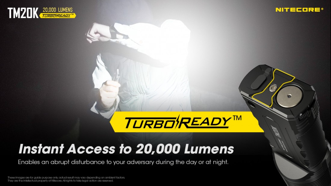 Nitecore Elemlámpa TM20K