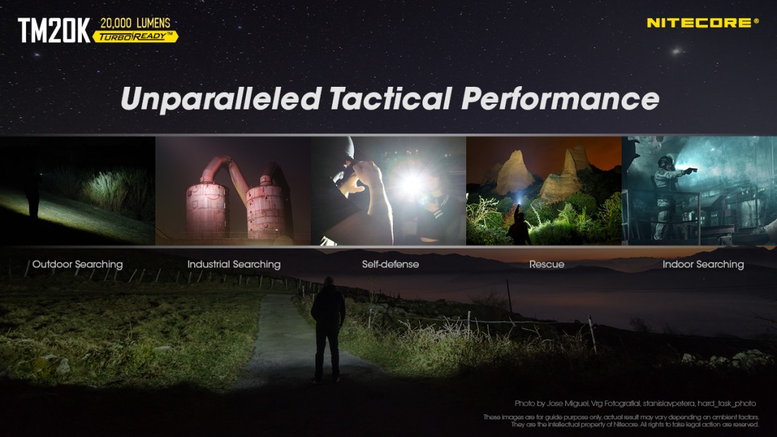 Nitecore Elemlámpa TM20K