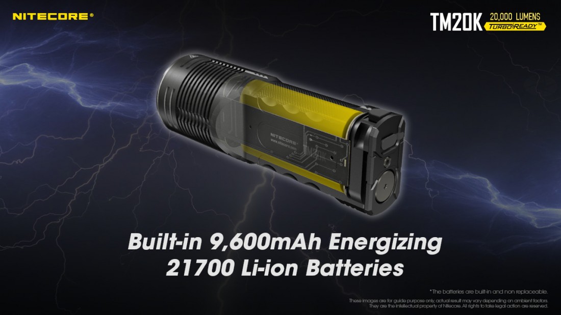 Nitecore Elemlámpa TM20K