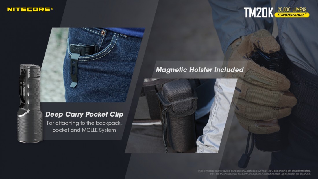 Nitecore Elemlámpa TM20K