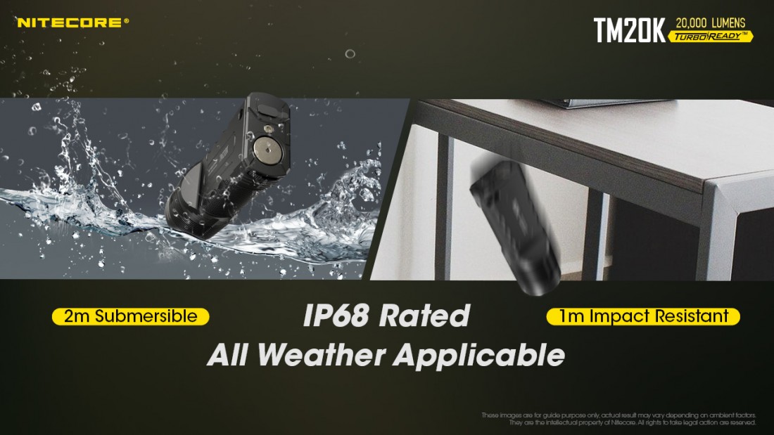 Nitecore Elemlámpa TM20K