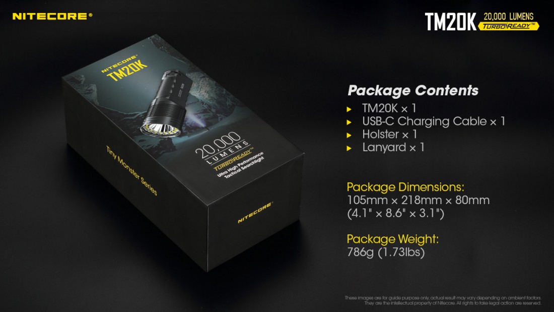 Nitecore Elemlámpa TM20K