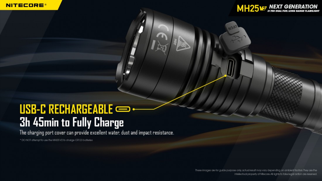 Nitecore Vadászlámpa Szett MH25V2 (1x21700) HP LED (1300 lumen)