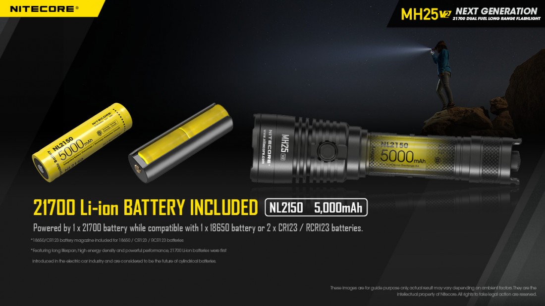 Nitecore Vadászlámpa Szett MH25V2 (1x21700) HP LED (1300 lumen)