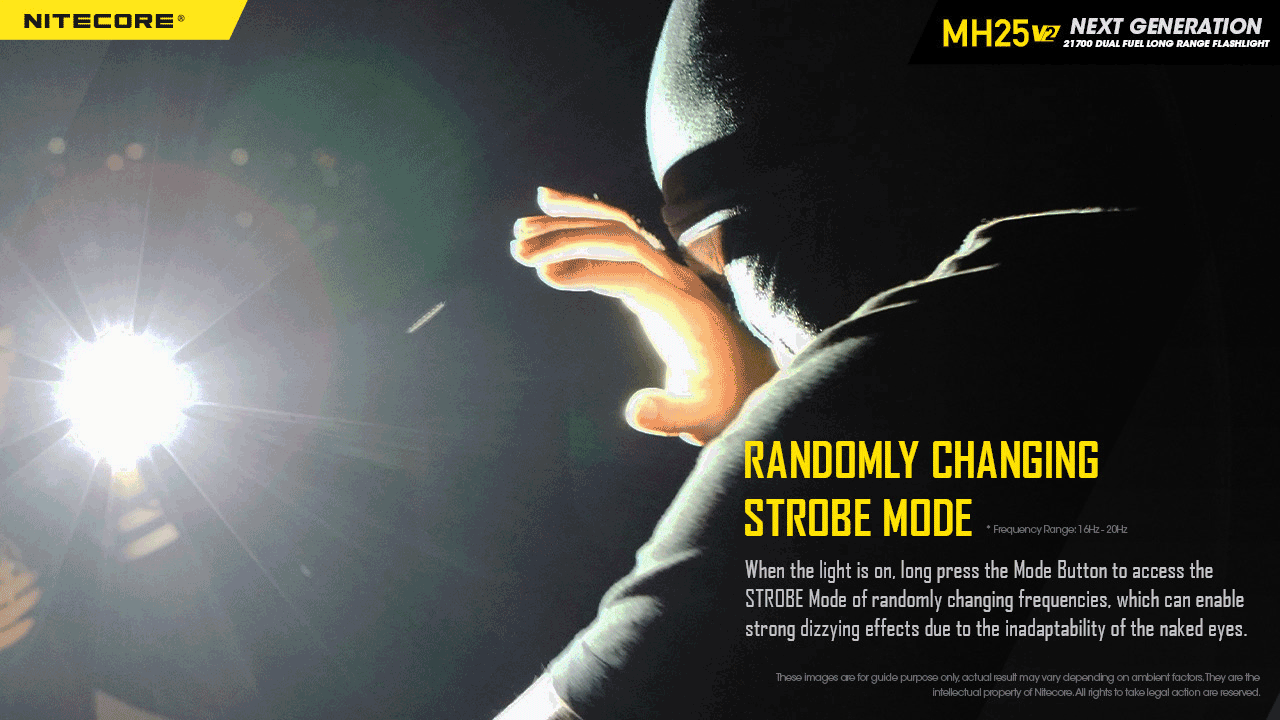 Nitecore Vadászlámpa Szett MH25V2 (1x21700) HP LED (1300 lumen)