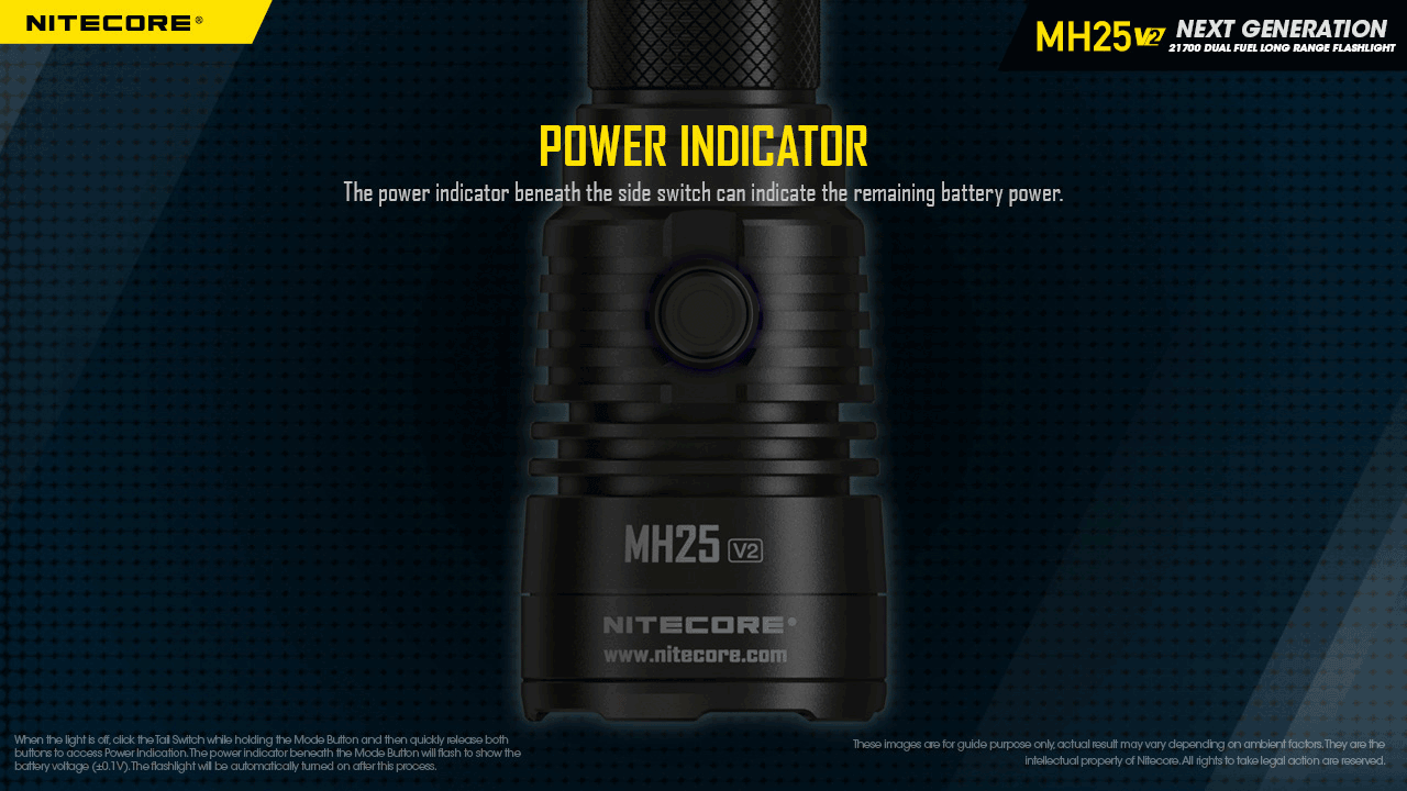 Nitecore Vadászlámpa Szett MH25V2 (1x21700) HP LED (1300 lumen)