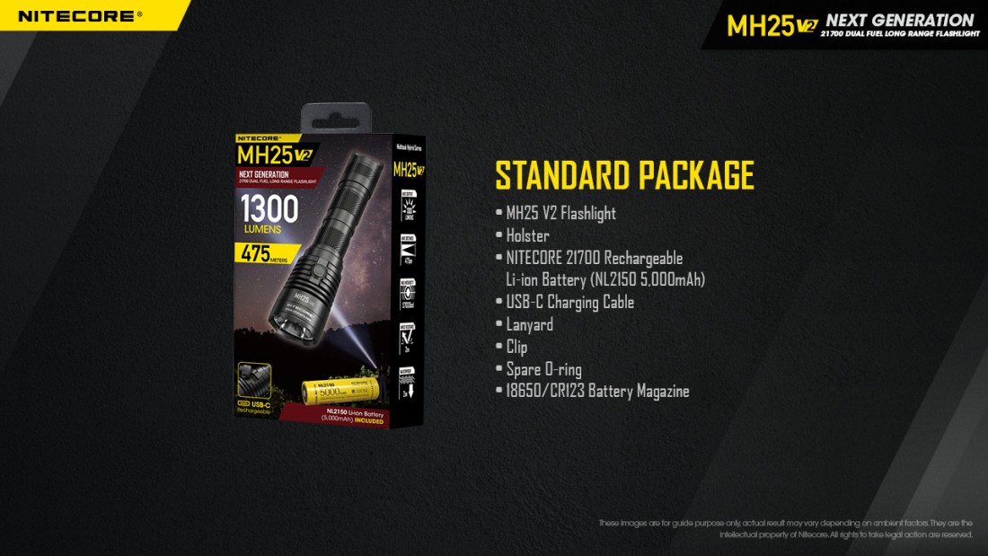 Nitecore Vadászlámpa Szett MH25V2 (1x21700) HP LED (1300 lumen)