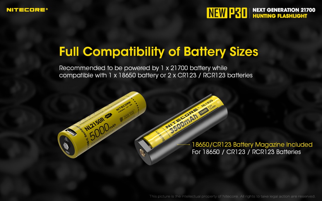 Nitecore Vadászlámpa Szett NEW P30 Economic (1x21700) CREE XP-L HI V3 (1000 lumen)