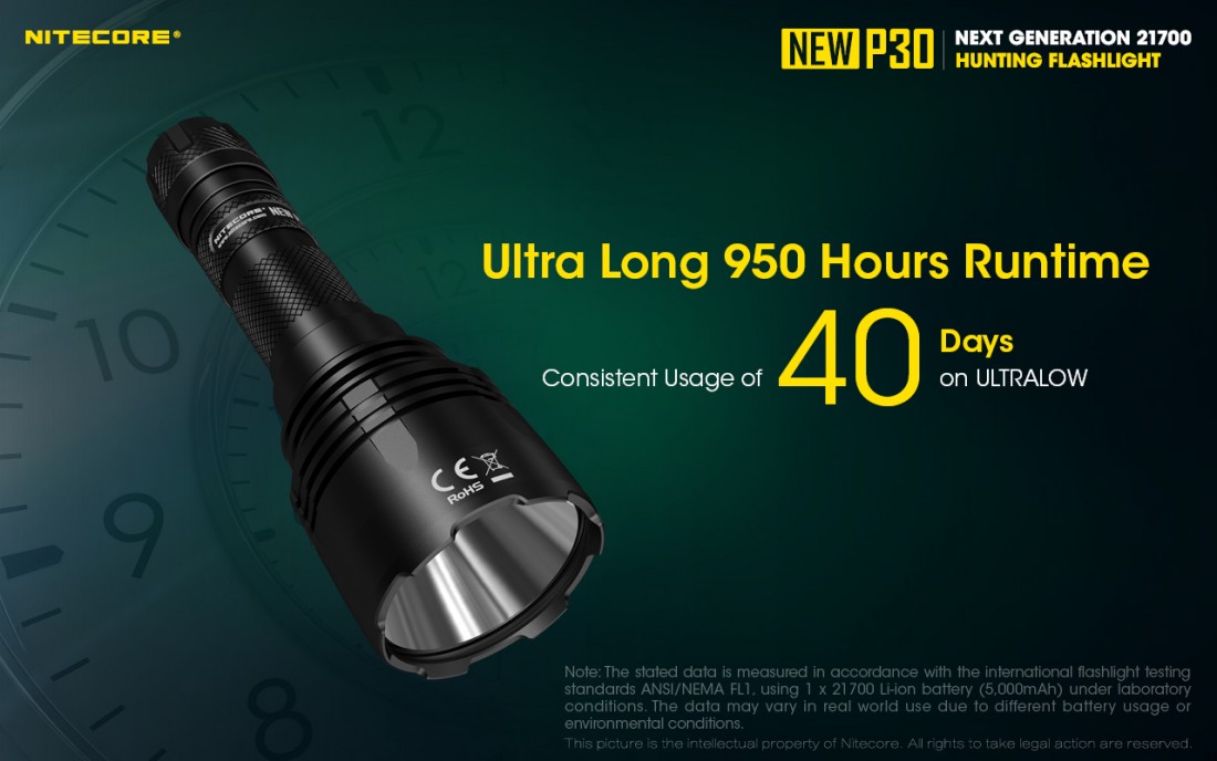 Nitecore Vadászlámpa Szett NEW P30 Economic (1x21700) CREE XP-L HI V3 (1000 lumen)