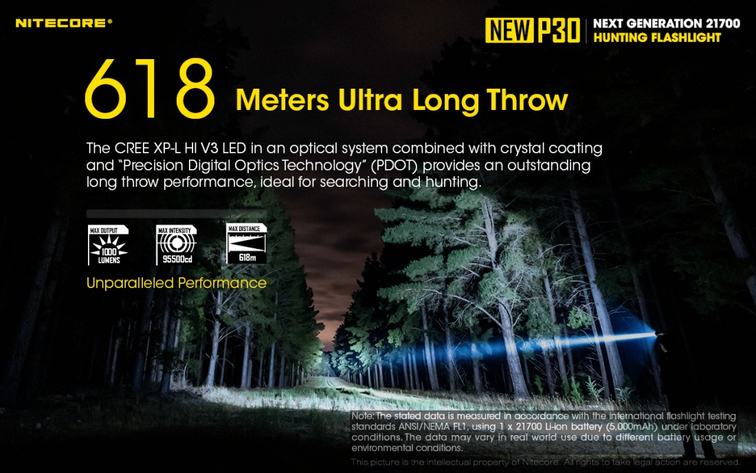 Nitecore Vadászlámpa Szett NEW P30 Economic (1x21700) CREE XP-L HI V3 (1000 lumen)